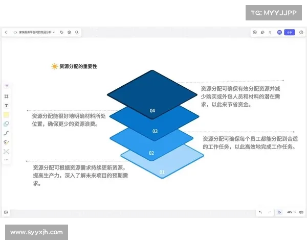 梦幻模拟战人偶奇弈提升策略的关键方法与技巧解析 梦幻模拟战人偶奇弈提升策略的关键方法与技巧解析