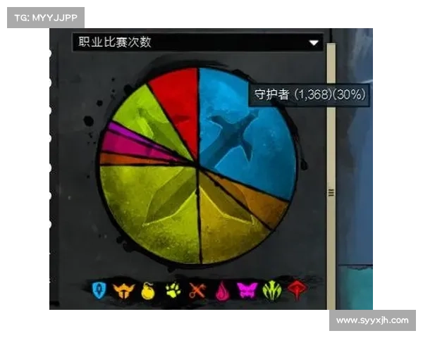 激战2PVP模式快速入门指南 新手必学技巧与策略详解 激战2PVP模式快速入门指南 新手必学技巧与策略详解