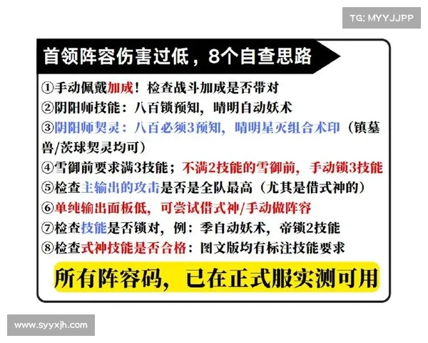 深度解析水性式神阵容搭配思路与实战优化策略全面提升战斗稳定性