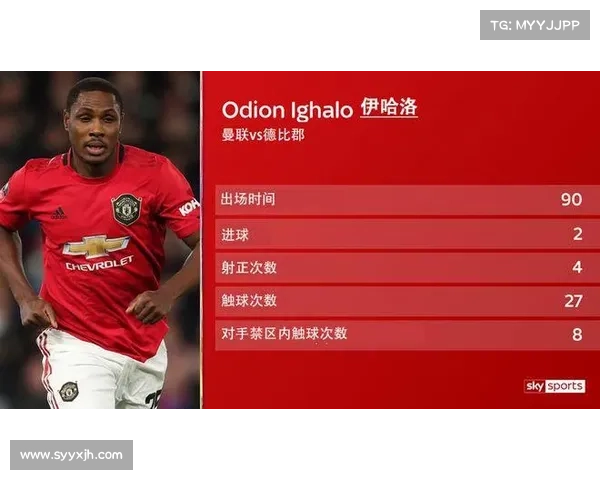 拉什福德积分兑换时间揭秘全流程解析助你快速掌握兑换秘诀