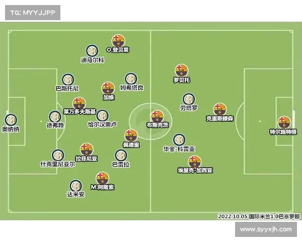 巴萨伤病潮席卷全队 球员名单分析与应对策略详解 巴萨伤病潮席卷全队 球员名单分析与应对策略详解