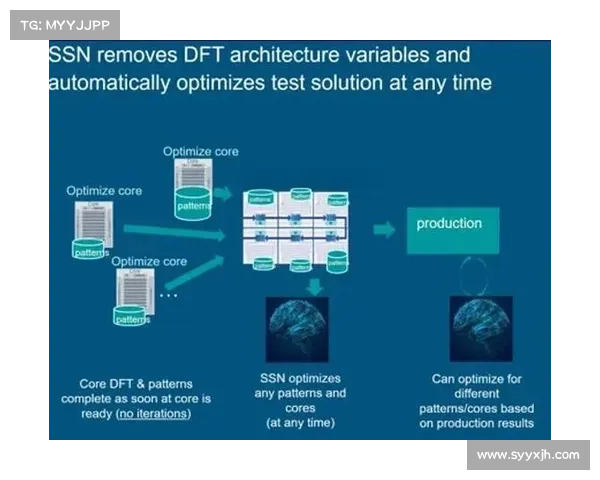 巴黎圣日耳曼全球市场扩展之路：辉煌成就与面临的挑战分析