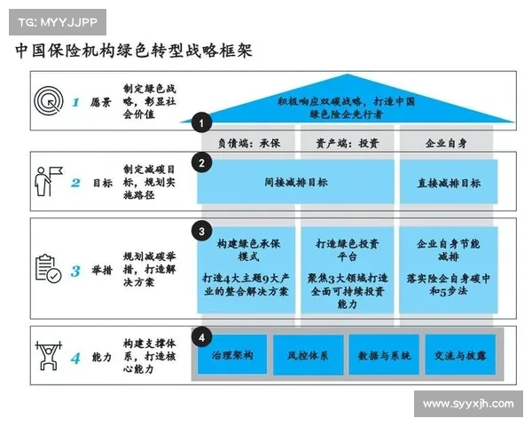 提升俱乐部财务可持续发展能力的策略与路径分析